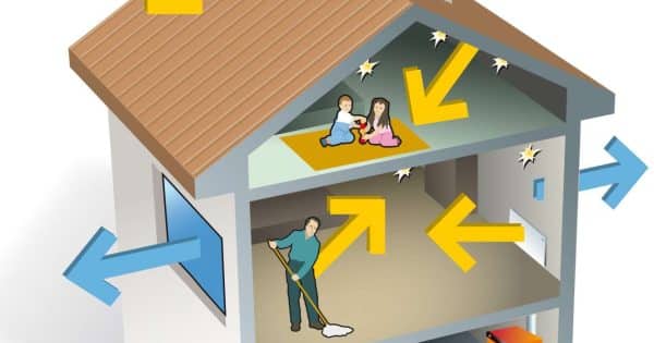 Comment Bien Réussir L’isolation Thermique De Son Logement